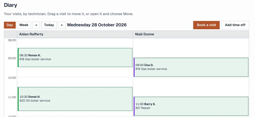 The diary for Kavanagh Heating and Plumbing, a demo firm, with one column per technician and the week's jobs placed in time slots.