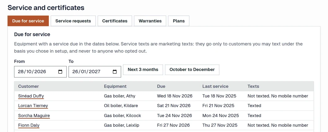 The service due list for Kavanagh Heating and Plumbing, a demo firm, with made-up customers and the date each service falls due.